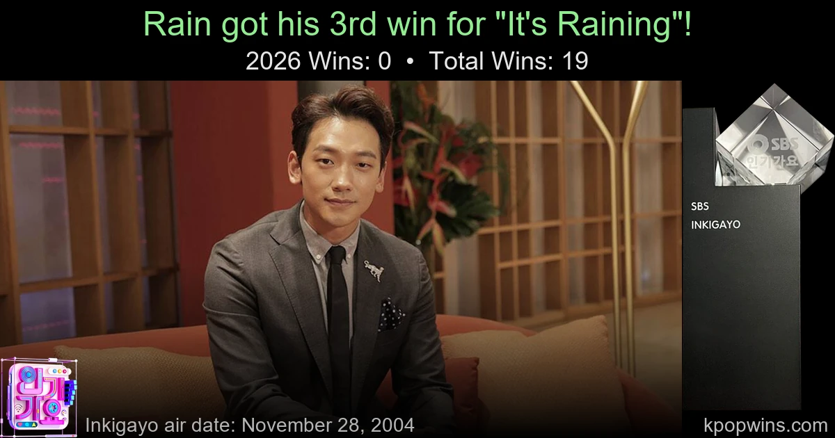 Rain - It's Raining